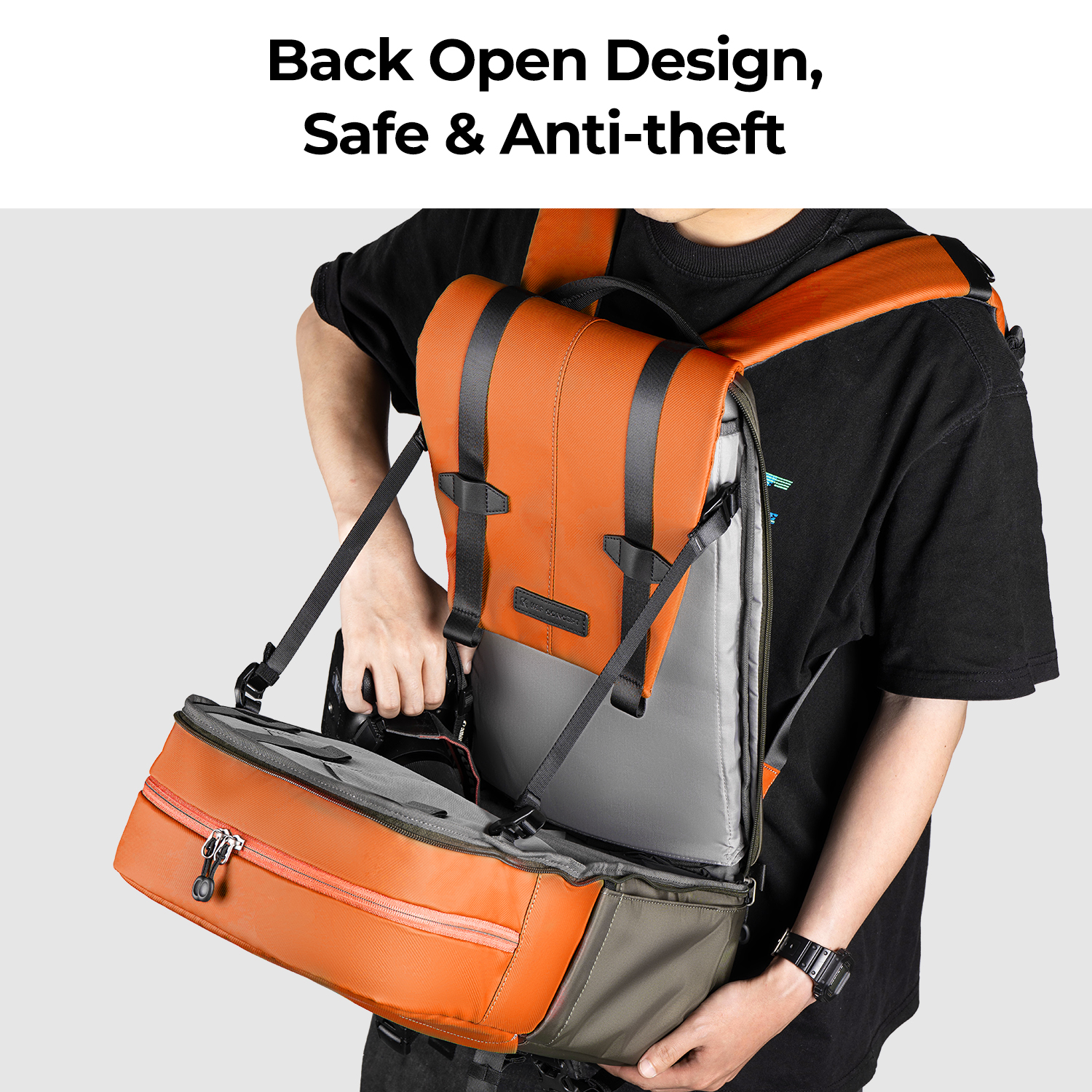 K&F CONCEPT Camera Backpack Tr – обзор и цена Rain Cover Backpack