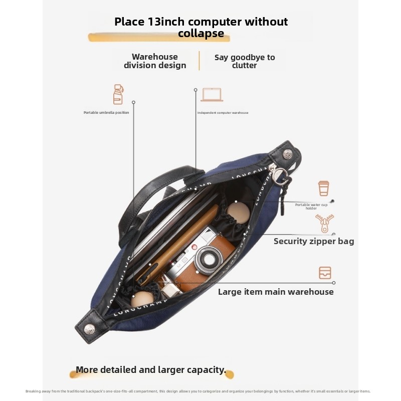 Bag Organizer Insert Fit Longc – обзор и цена Backpack Insert Organizer